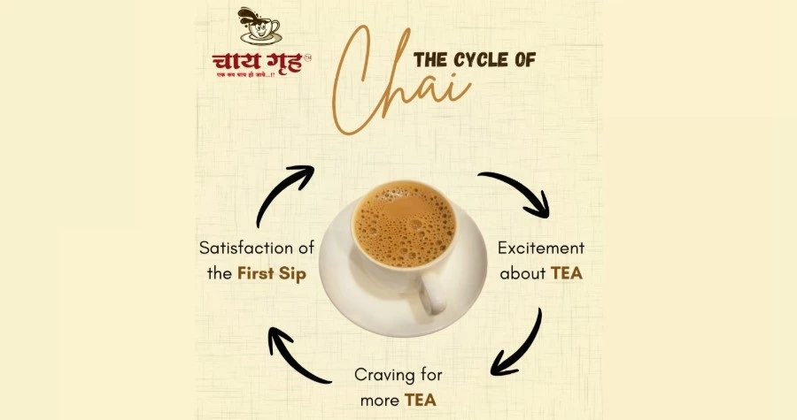 The Chai Grah
