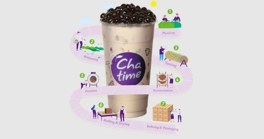 Chatime
