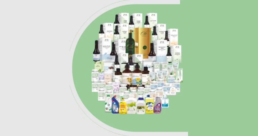 Zoe Wellness