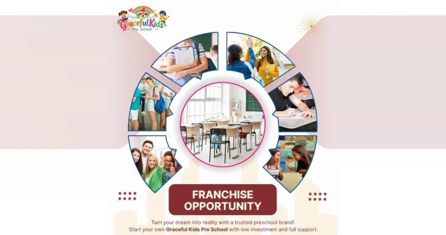 GracefulKids Preschool
