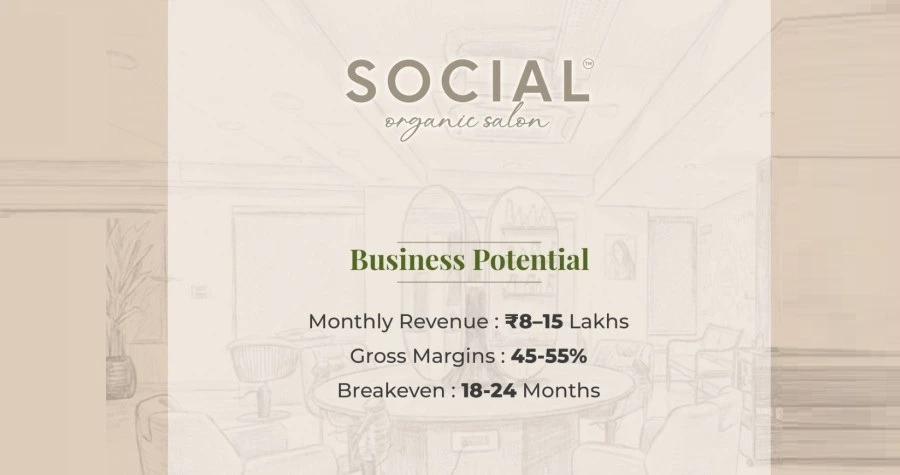 Social Organic Salon