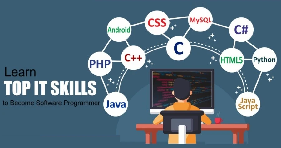 Raj Computers Academy