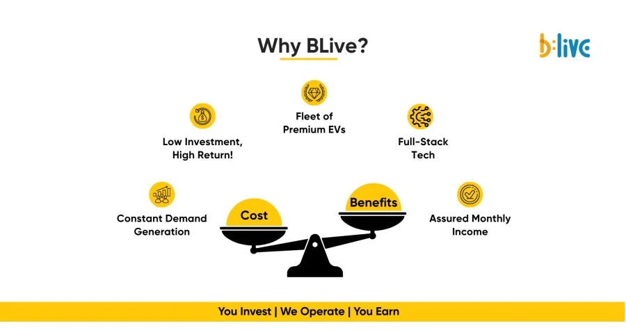 BLive
