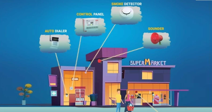 Securico Electronics