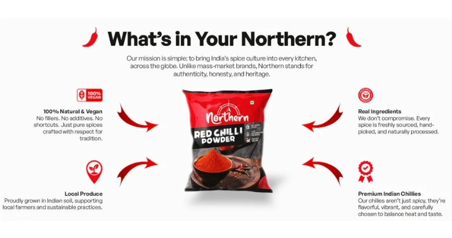 Northern Spices
