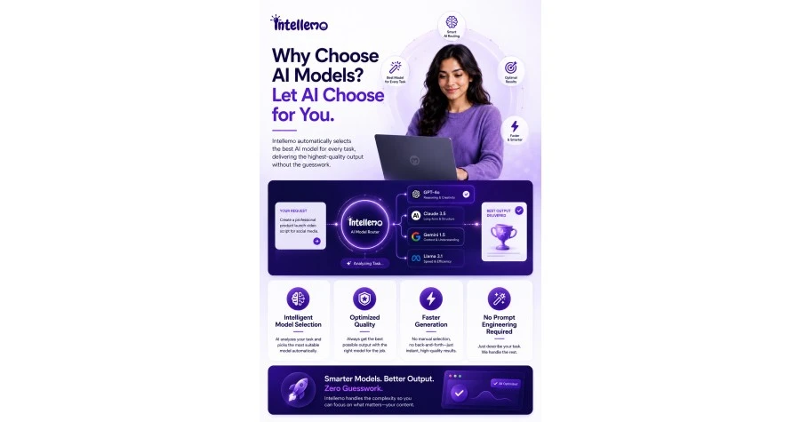 Intellemo