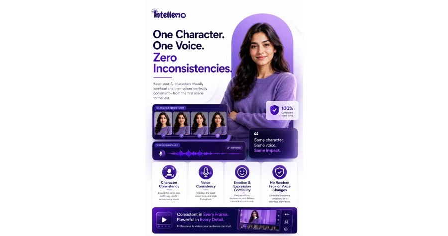 Intellemo