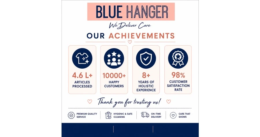 Blue Hanger Laundry