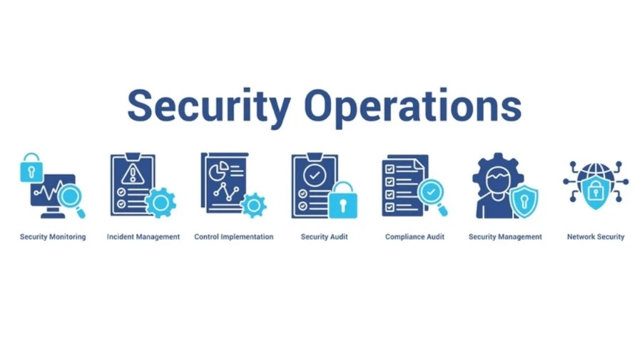 Scanforsafe Innovations