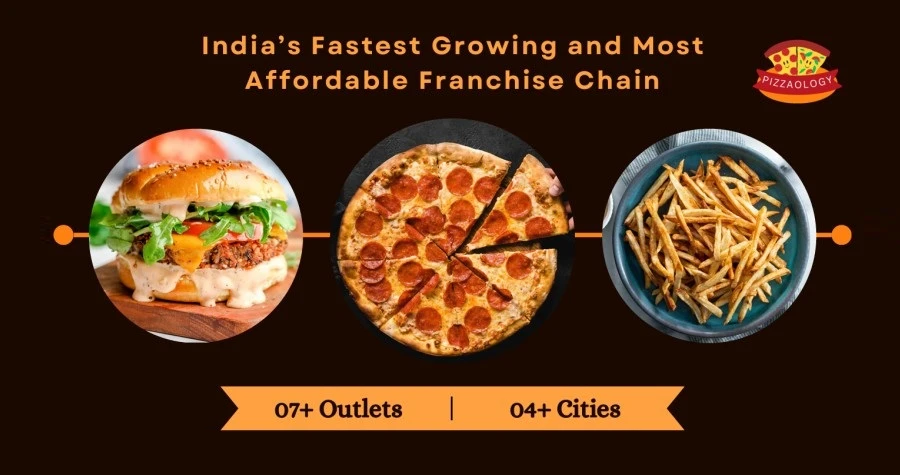 PIZZAOLOGY