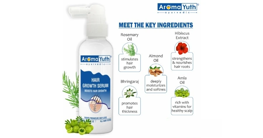 AromaYuth Ayurvedic