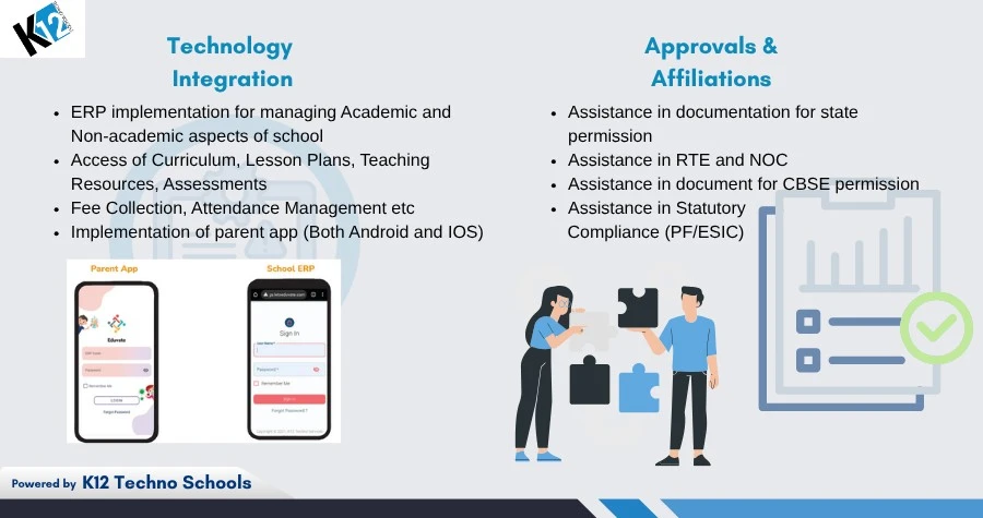 K12 Techno Services