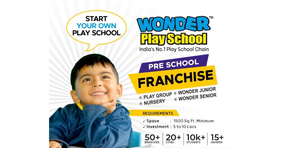 Wonder Play School