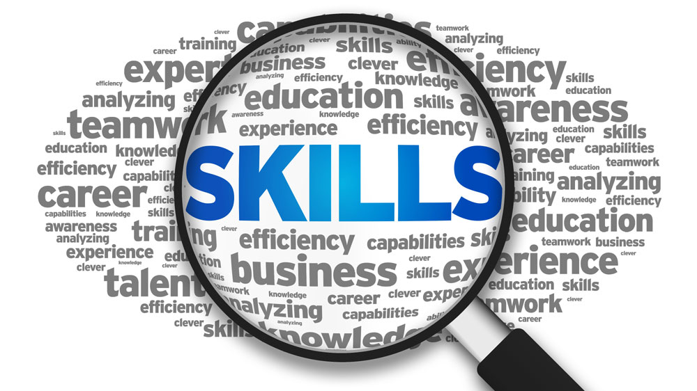 Skill Education In India