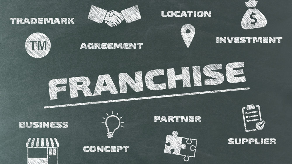 Here Is The A to Z Of Franchising Business You Need To Know