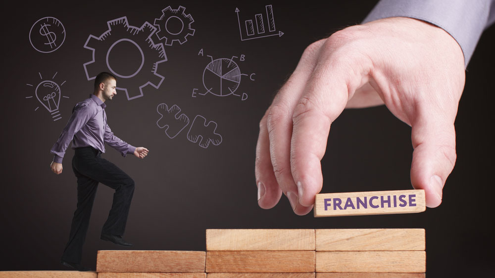 Some Key Benefits of Growing a Business through Franchising image