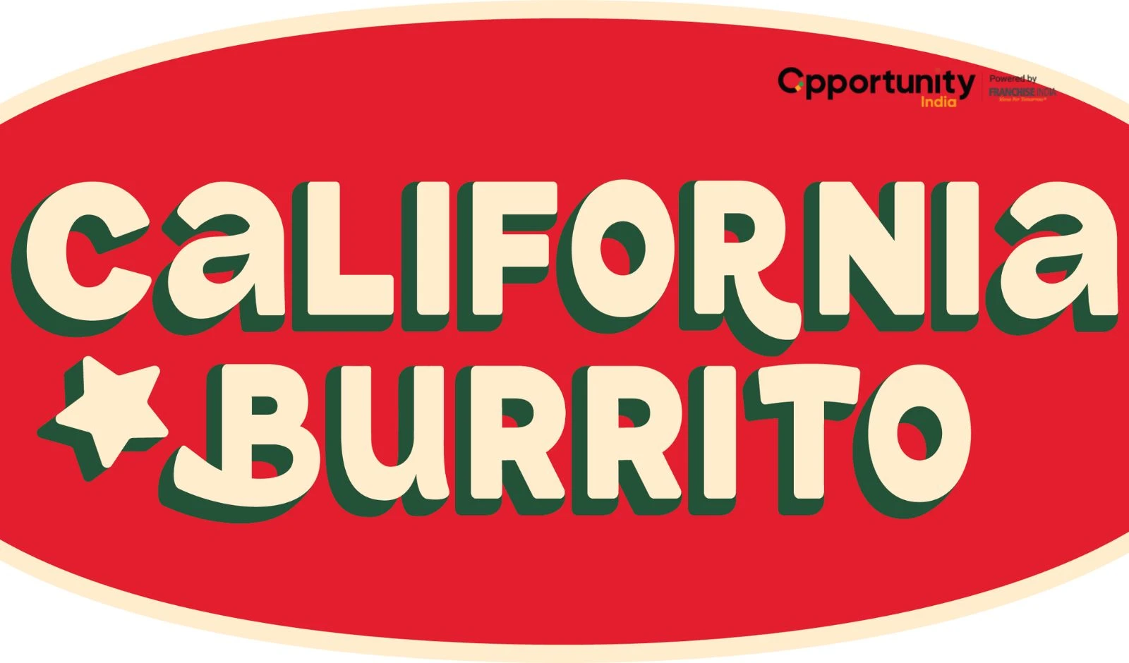 California Burrito Franchise Cost and How to Get