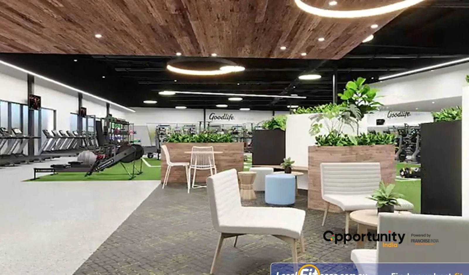 Why Gym + Health Café Franchise Concepts Are Delivering good returns