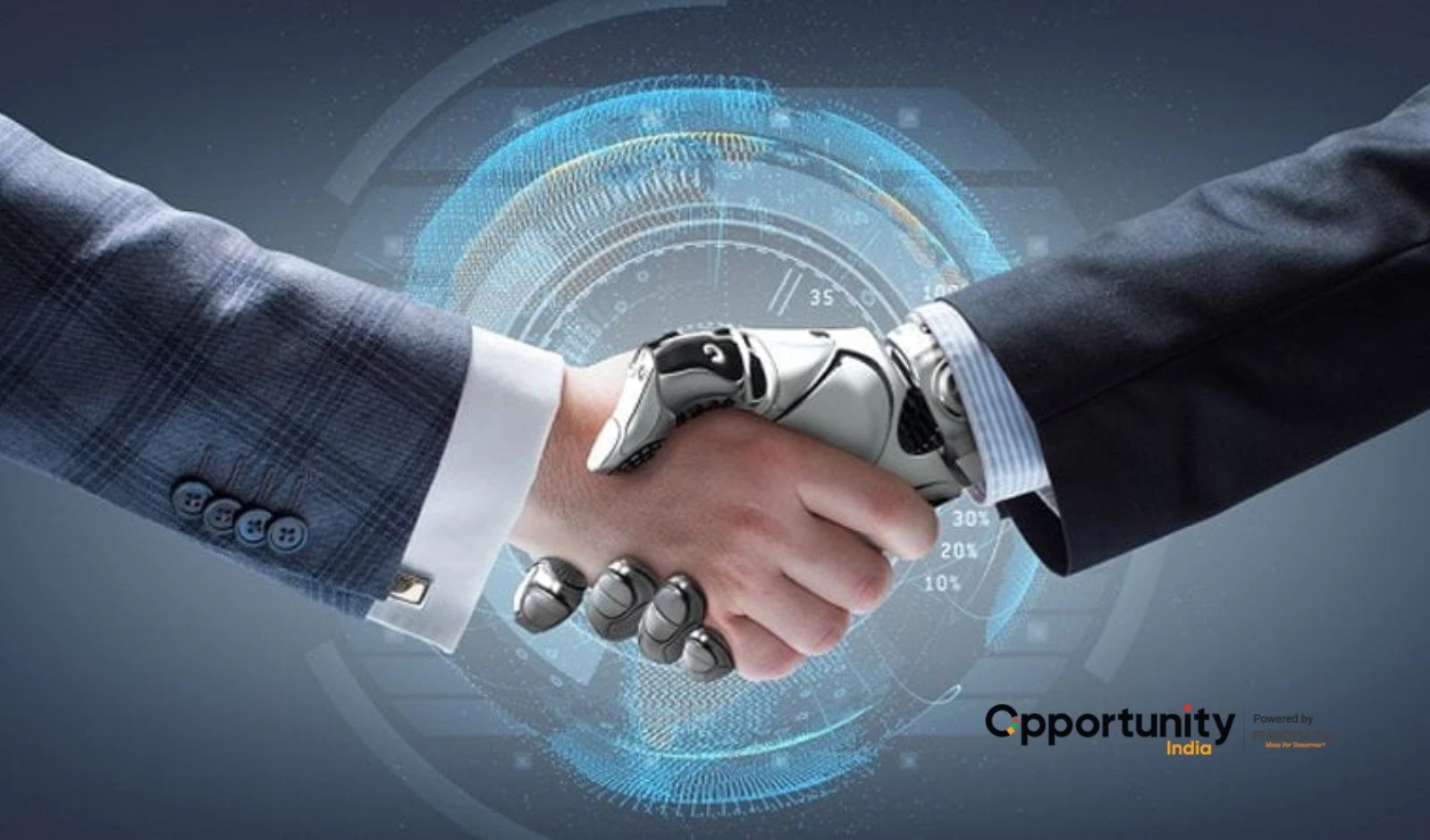 Top AI Tools Every Franchise Business Must Adopt