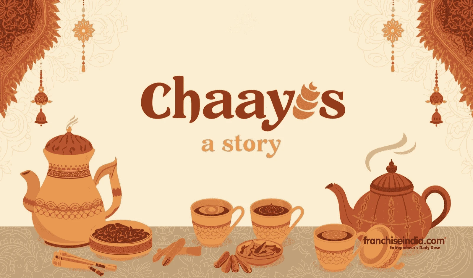 Chaayos franchise: Cost, benefits and requirements