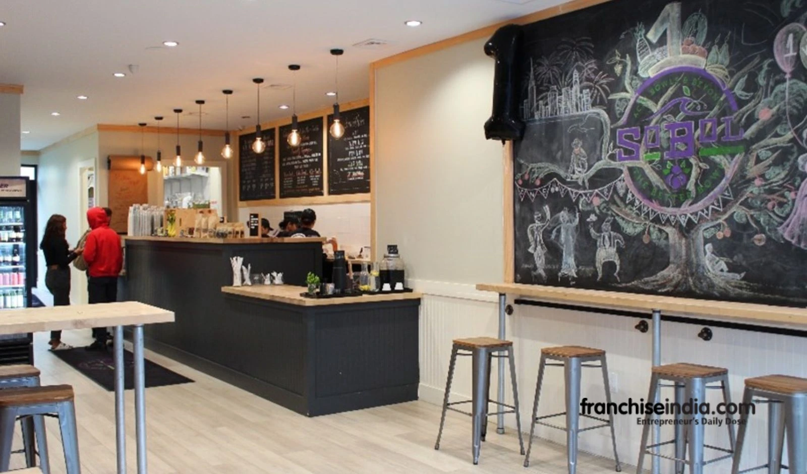 Top 10 Cafe Franchise To Consider in India