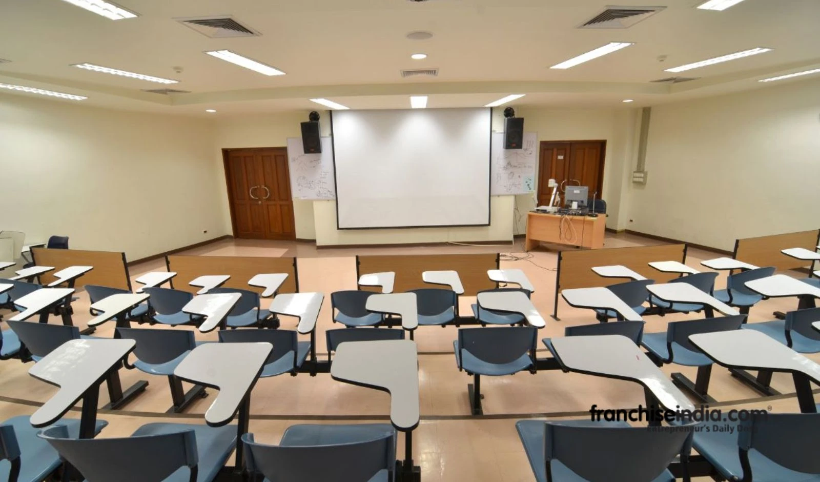 Top 10 Franchises for Competitive Exams Coaching Institutes - 2025