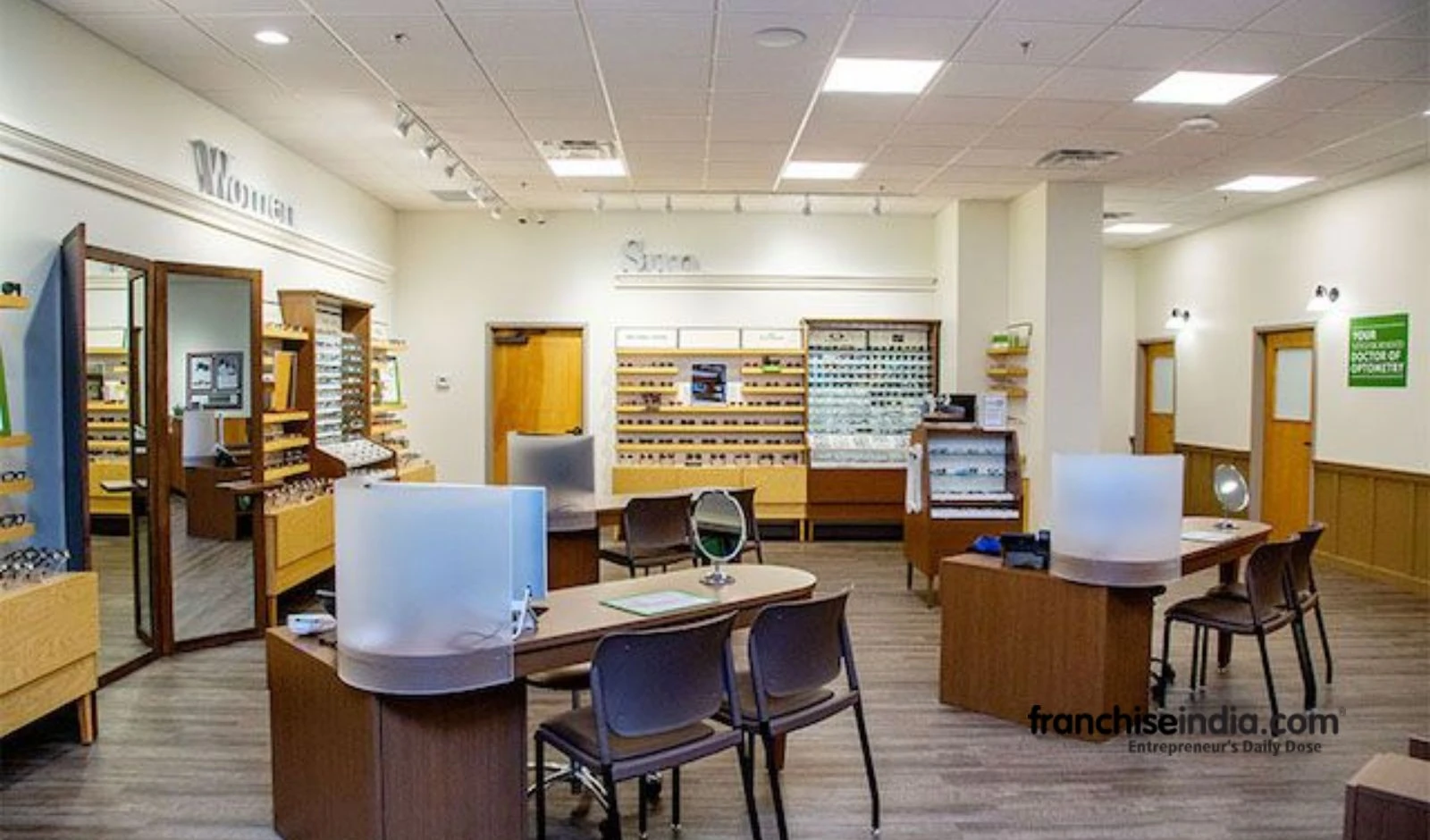 Top 10 Eye Care Franchises in India