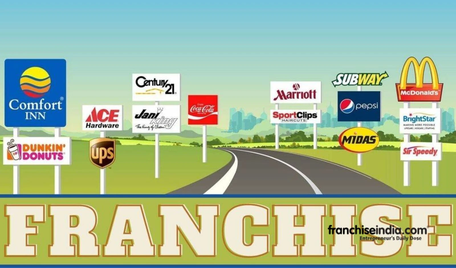 Franchise Opportunities that can easily give 1 Lakh per month return