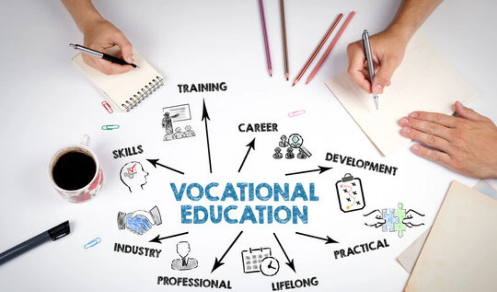 How Did the 'National Education Policy' Promote Vocational Education? Let us Know in Detail