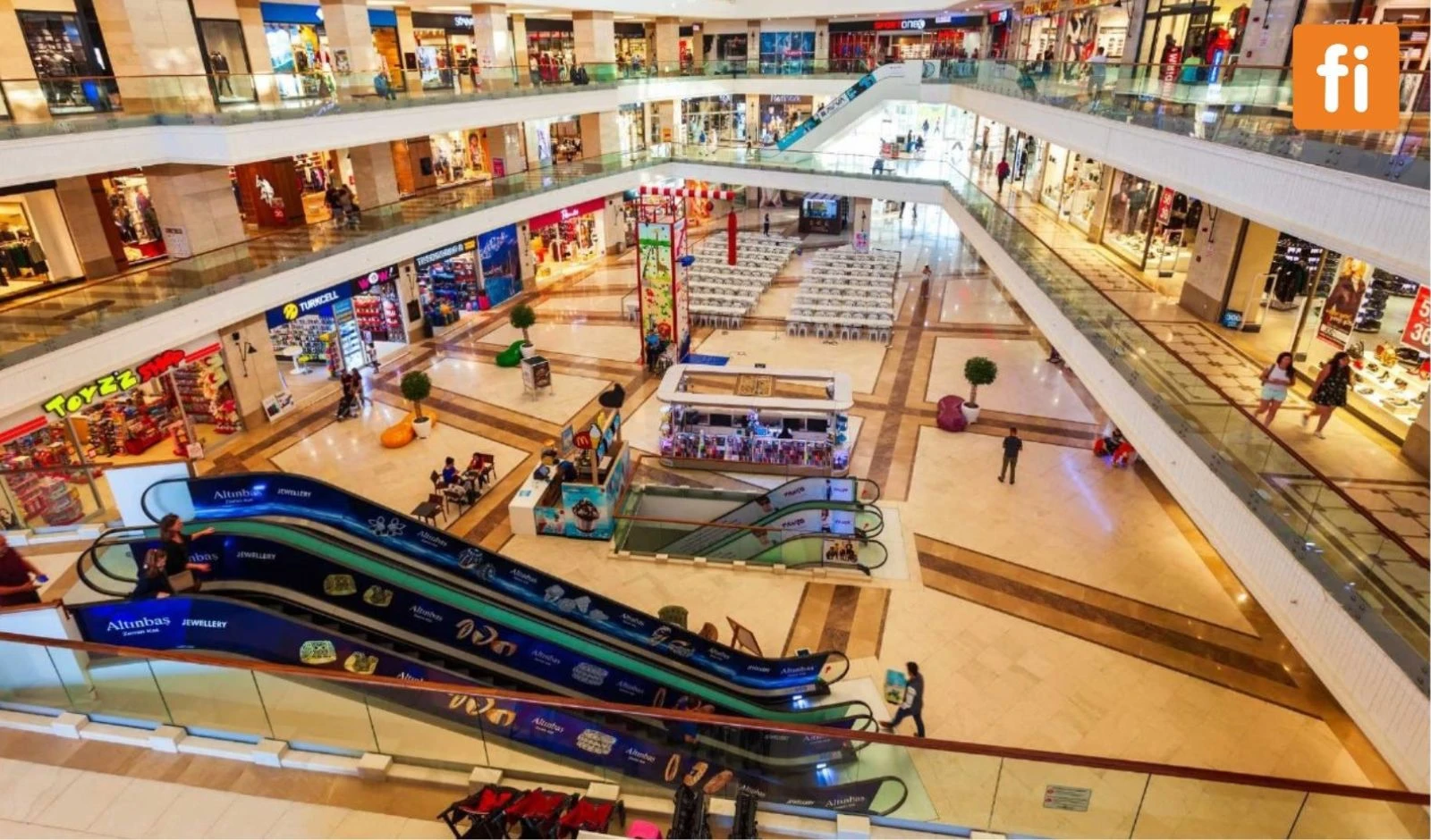 The Future of Indian Malls: Why Global Capital Is Betting Big on India’s Retail Revolution