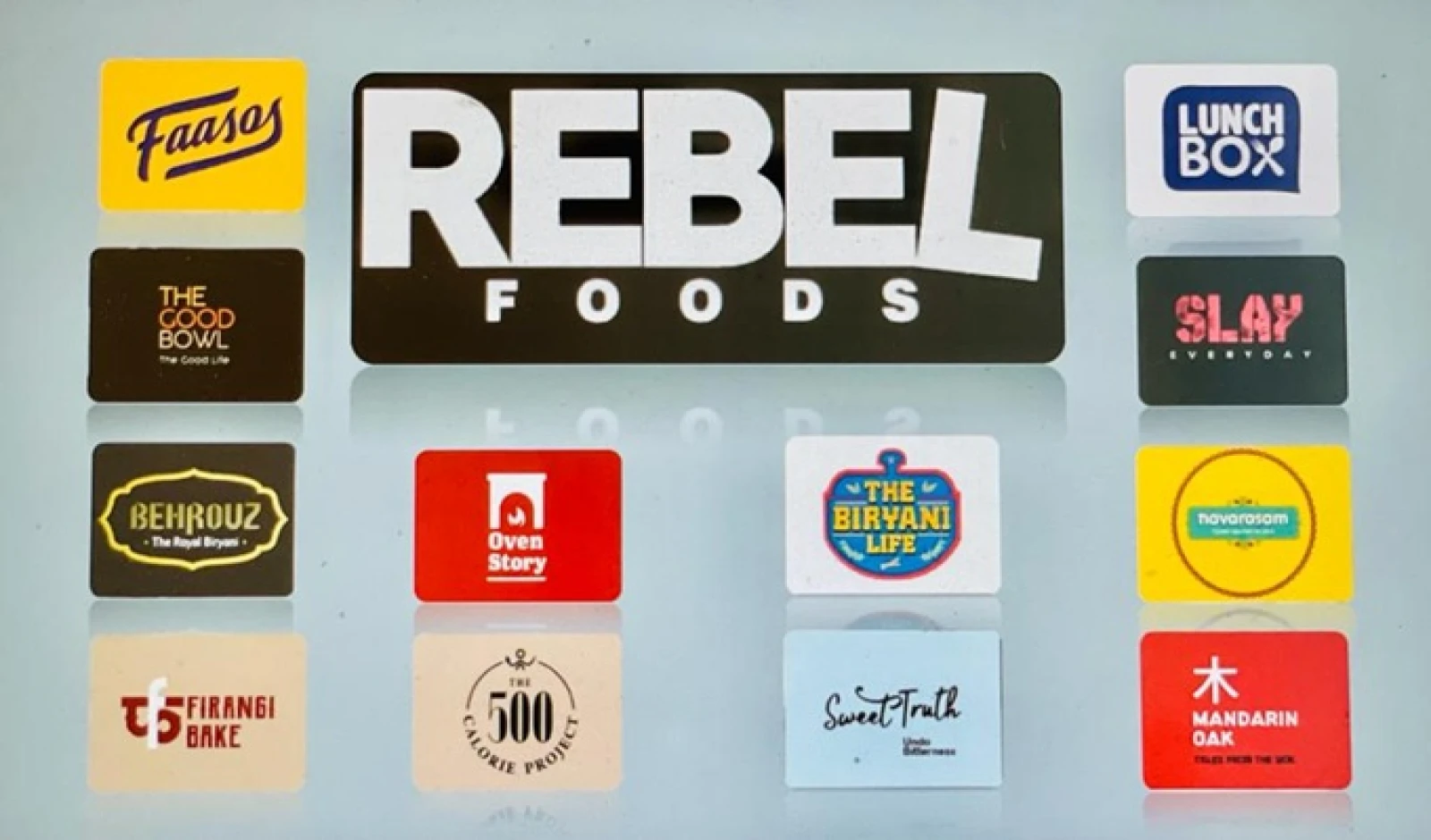 Rebel Foods Names Ankush Grover as Global CEO, Jaydeep Barman Moves to Chairman Role
