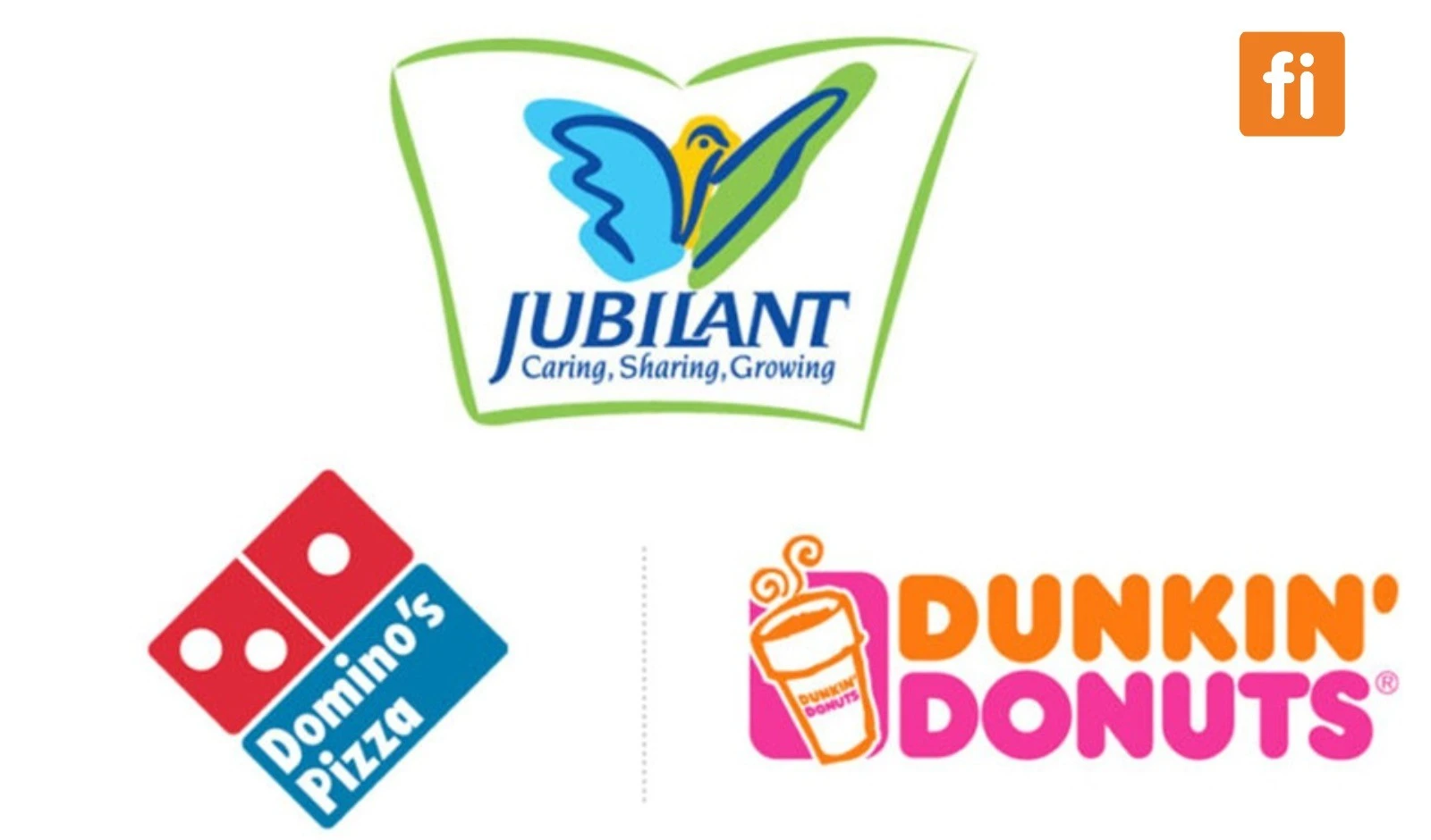Jubilant Foodworks Q3 revenue rises 13% as store network expands beyond 3,500 outlets image