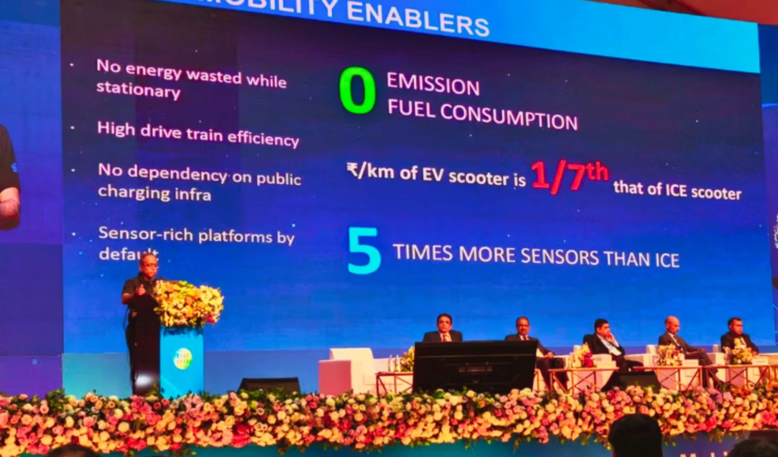 India–Canada Discuss Battery Manufacturing and EV Supply Chains