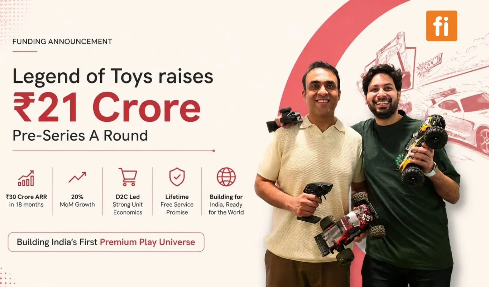 Legend of Toys Announces ₹21 Crore Pre-Series A Fundraise