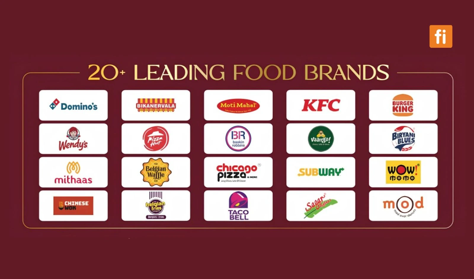 TRG The Mall Adds Leading Food Brands to Dining Portfolio