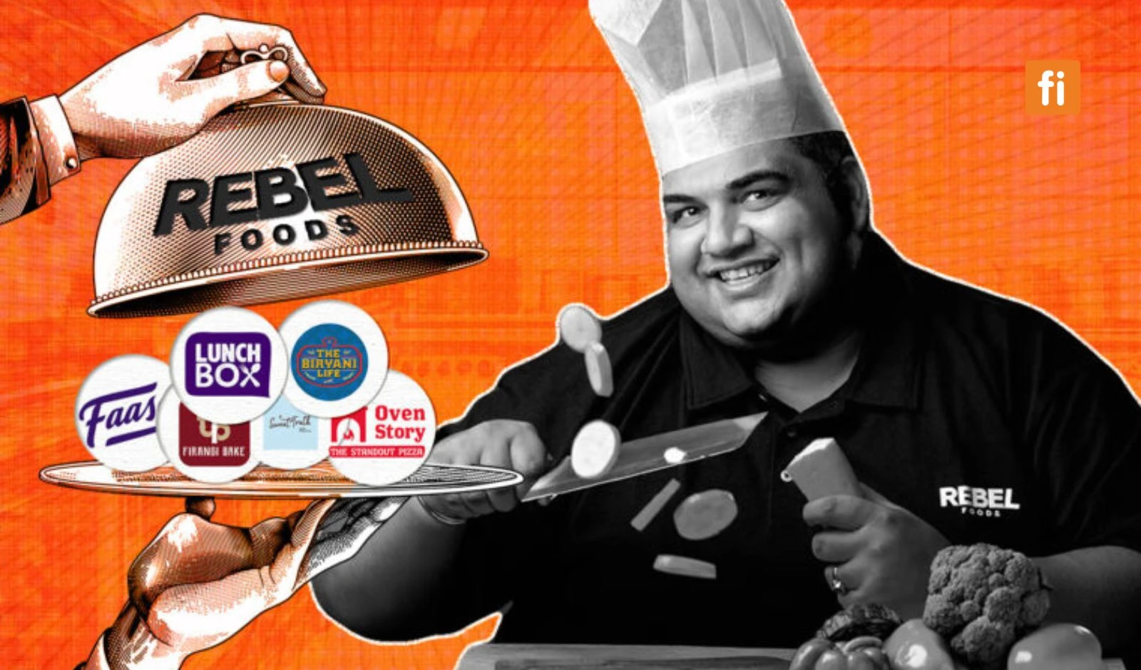 Rebel Foods Narrows FY26 Net Loss by 19% image