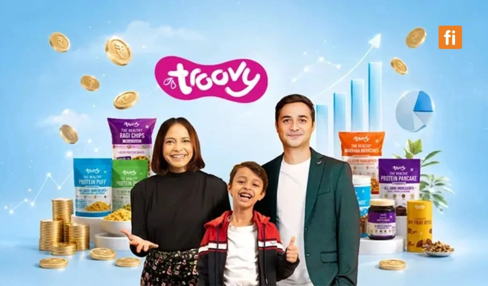 Troovy Raises Rs 100 Crore in Series B Funding